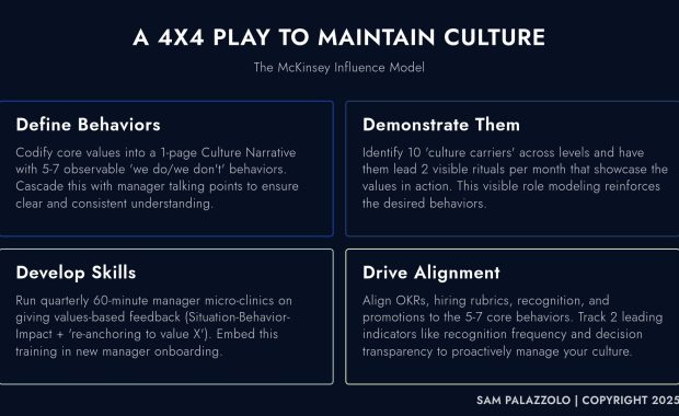 Maintaining Company Culture at Scale: Why Behaviors Matter More Than Words