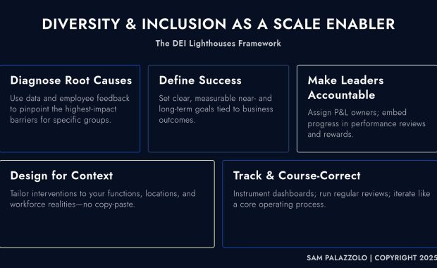 Sam Palazzolo Diversity & Inclusion as a Scale Enabler