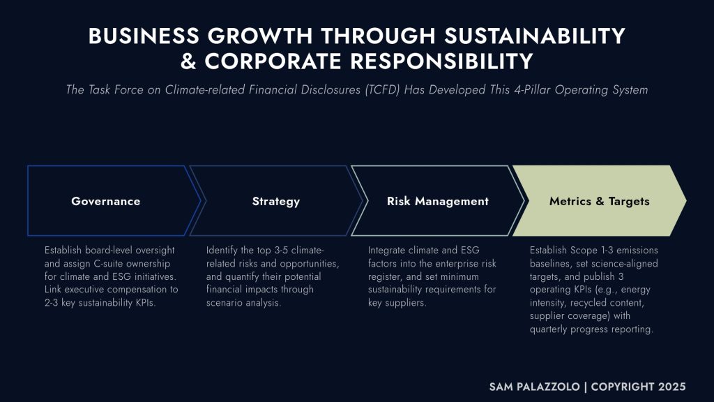 Sustainability & Corporate Responsibility