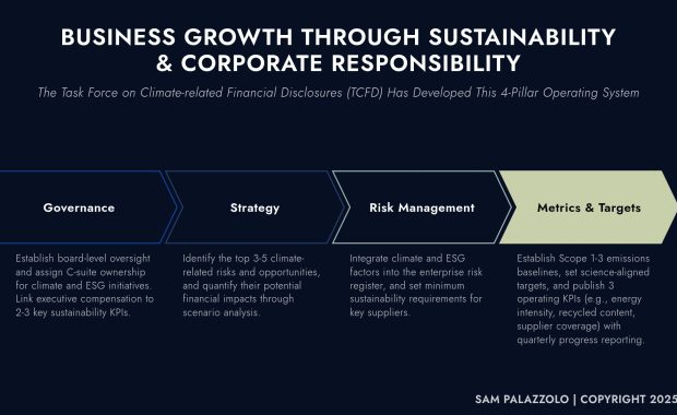 Sustainability & Corporate Responsibility