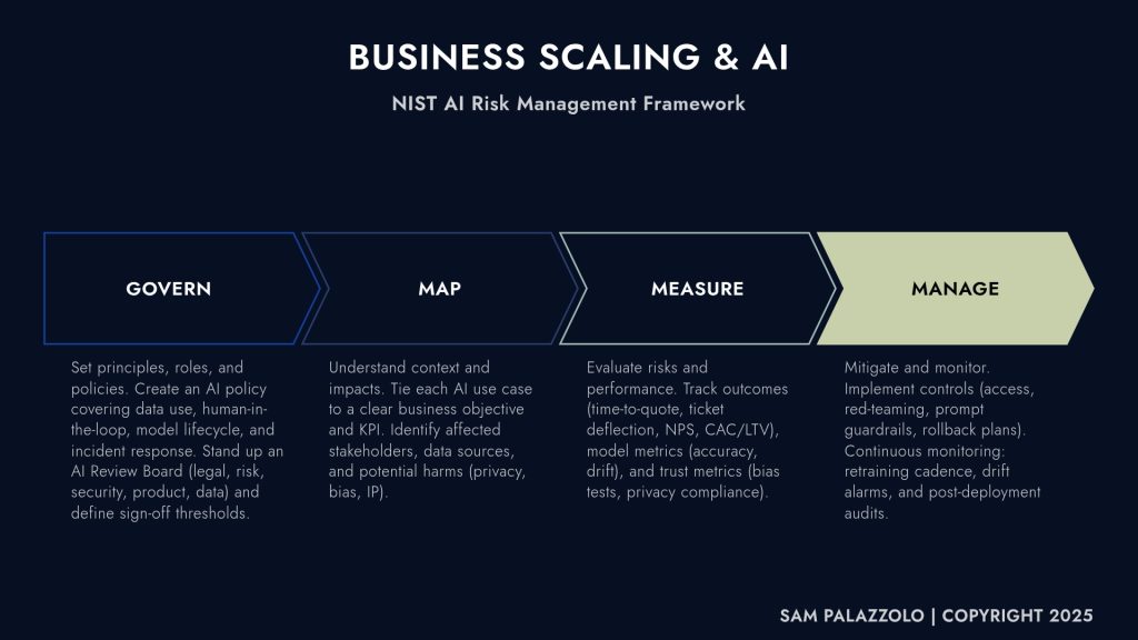 Sam Palazzolo Business Scaling & AI